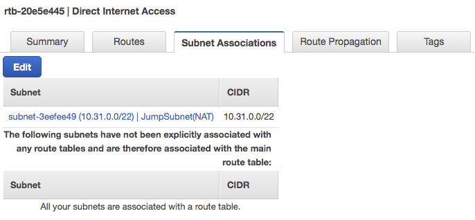 Public 서스넷 Route Table 서브넷 연결