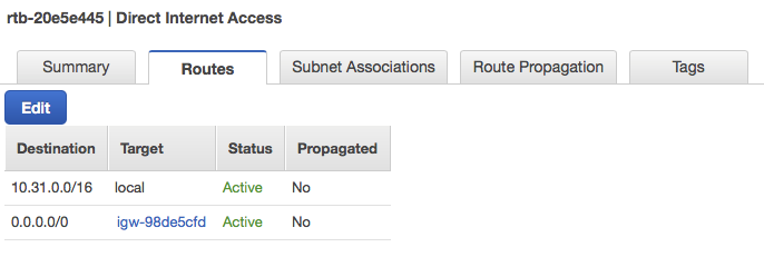 Public 서스넷 Route Table 라우팅 테이블