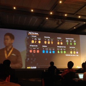 AWS Seoul 에서 사용가능한 서비스