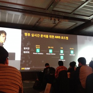 AWS Big Data Roadmap