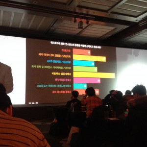 AWS 2016 앙케이트 조사