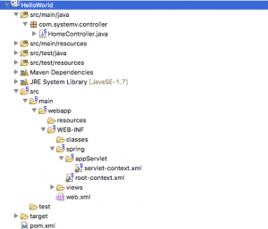 Spring MVC Project 로 작성된 Hello World
